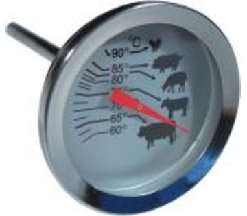 Teploměr vpichový se sondou